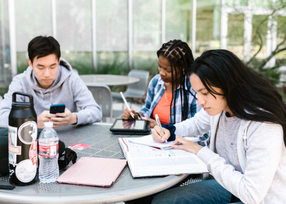 A group of college students studying at an outdoor table.